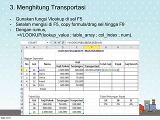 3. Menghitung Transportasi
- Gunakan fungsi Vlookup di sel F5
- Setelah mengisi di F5, copy formula/drag sel hingga F9
- Dengan rumus,
=VLOOKUP(lookup_value ; table_array ; col_index ; num).
 