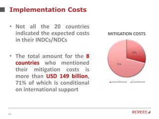 15
• Not all the 20 countries
indicated the expected costs
in their INDCs/NDCs
• The total amount for the 8
countries who mentioned
their mitigation costs is
more than USD 149 billion,
71% of which is conditional
on international support
29%
71%
MITIGATION COSTS
Unconditional Conditional
Implementation Costs
 