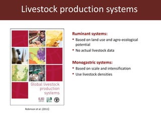 Livestock and food security: An ILRI perspective