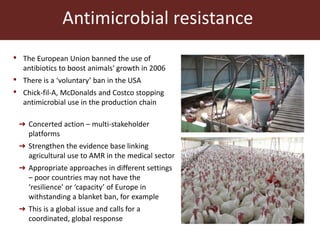 Livestock and food security: An ILRI perspective