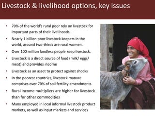 Livestock and food security: An ILRI perspective
