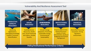 United Nations High Level Political Forum on Sustainable Development | PDF