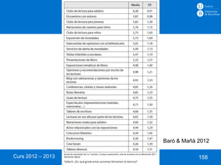 Baró & Mañà 2012

Curs 2012 – 2013   HLPL S09               158
 