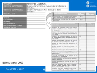 Baró & Mañà, 2009

  Curs 2012 – 2013   HLPL S10   200
 