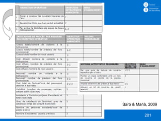Baró & Mañà, 2009

Curs 2012 – 2013   HLPL S10             201
 