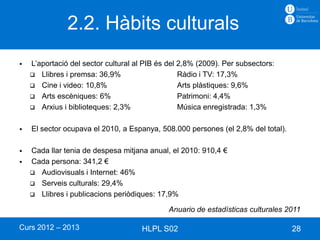 2.2. Hàbits culturals
   L’aportació del sector cultural al PIB és del 2,8% (2009). Per subsectors:
     Llibres i premsa: 36,9%                     Ràdio i TV: 17,3%
     Cine i video: 10,8%                         Arts plàstiques: 9,6%
     Arts escèniques: 6%                         Patrimoni: 4,4%
     Arxius i biblioteques: 2,3%                 Música enregistrada: 1,3%

   El sector ocupava el 2010, a Espanya, 508.000 persones (el 2,8% del total).

   Cada llar tenia de despesa mitjana anual, el 2010: 910,4 €
   Cada persona: 341,2 €
     Audiovisuals i Internet: 46%
     Serveis culturals: 29,4%
     Llibres i publicacions periòdiques: 17,9%

                                              Anuario de estadísticas culturales 2011

Curs 2012 – 2013                     HLPL S02                                     28
 
