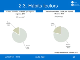 2.3. Hàbits lectors




                                 Anuario de estadísticas culturales 2011


Curs 2012 – 2013      HLPL S02                                  40
 