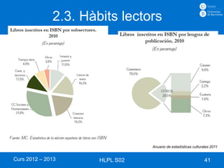 2.3. Hàbits lectors




                                 Anuario de estadísticas culturales 2011


Curs 2012 – 2013      HLPL S02                                  41
 