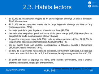 2.3. Hàbits lectors
   El 90,4% de les persones majors de 14 anys llegeixen almenys un cop al trimestre.
    El 86,3% setmanal.
   El 61,4% de les persones majors de 14 anys llegeixen almenys un llibre a l’any
    (mitjana europea: 71%).
   La major part de la gent llegeix en el seu temps lliure (41,3%).
   Les editorials segueixen publicant molts títols, però menys (-22,4%) exemplars de
    cada títol (la tirada més baixa dels últims 10 anys).
   Es publica menys en paper (-34,7%) i més en altres suports (+4,2%). El 52,7% de
    les persones llegeixen en format digital, habitualment al PC.
   Un de quatre títols són ebooks, especialment a Ciències Socials i Humanitats
    (37,3%) i Creació literària (31,8%).
   El 28% de les persones han anat a la Biblioteca, normalment públiques. La nota que
    donen a la seva biblioteca és de 7,8. A Catalunya, la mitjana augmenta fins el 42,3%.

   El perfil del lector a Espanya és: dona, amb estudis universitaris, jove i urbana;
    prefereix la novel·la, llegeix per entreteniment.

                                                El sector del libro en España, 2010-2012
Curs 2012 – 2013                       HLPL S02                                        51
 