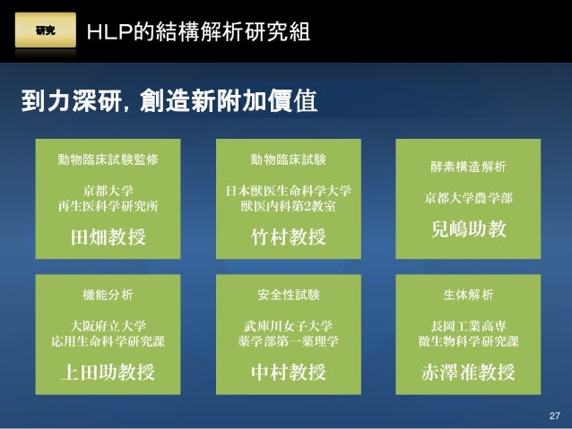 Lumbrokinase Hlp 最新ppt Lumbrokinase Hlp 最新ppt