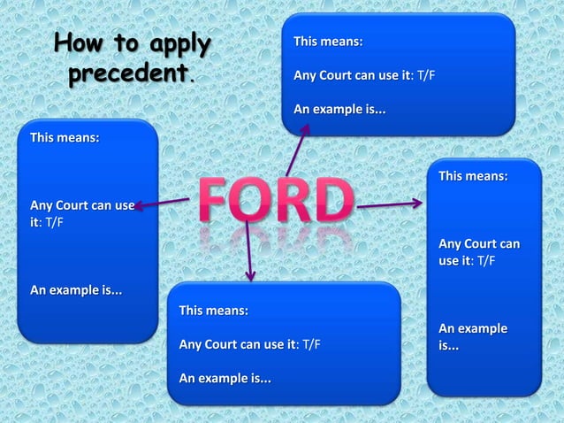 Hl & practice statement (2011) | PPT