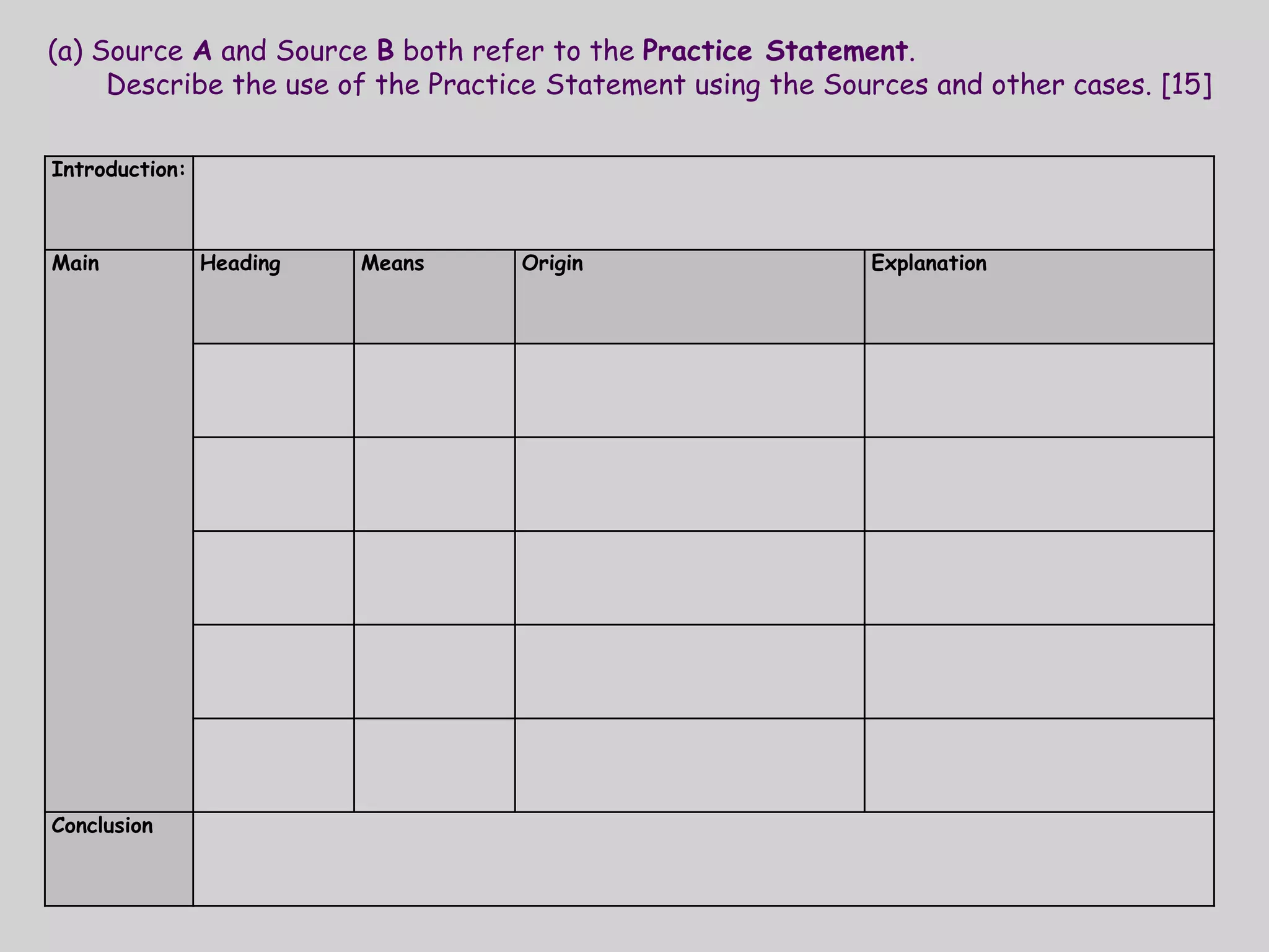 Source ATheir Lordships ... recognise that too rigid adherence to precedent may lead to injustice in a particular case and also unduly restrict the proper development of the law ... they propose, therefore, to modify their present practice and, while treating former decisions of this House as normally binding, to depart from previous decisions when it is right to do so.In this connection they will bear in mind ... the especial need for certainty in the criminal law. This announcement is not intended to affect the use of precedent elsewhere than in this House.Extract adapted from:'The House of Lords Practice Statement 1966'Source BR v R and G (2003) UKHL 50Two young boys set fire to some newspapers in a shop yard. After they left, the fire spread to the shop itself and to other shops. They were charged with arson under the Criminal Damage Act 1971. The court had to decide the meaning of the word 'reckless' in the Act. Prior to the passing of the Act there had been a report by the Law Commission. However, in Metropolitan Police Commissioner v Caldwell (1981), the House of Lords had refused to look at the report but instead gave an objective meaning of recklessness (i.e. that a defendant would be guilty if an ordinary adult would have realised the risk). In R v R and G the court consulted the report and using the Practice Statement overruled Caldwell.Extract adapted from: Key Cases English Legal System, Martin & Turner, Hodder.Applying & demonstrating your understandingYou are going to plan the response to a past question to start becoming confident with the demands of the question. Some essential points:You must refer to the source in your answers