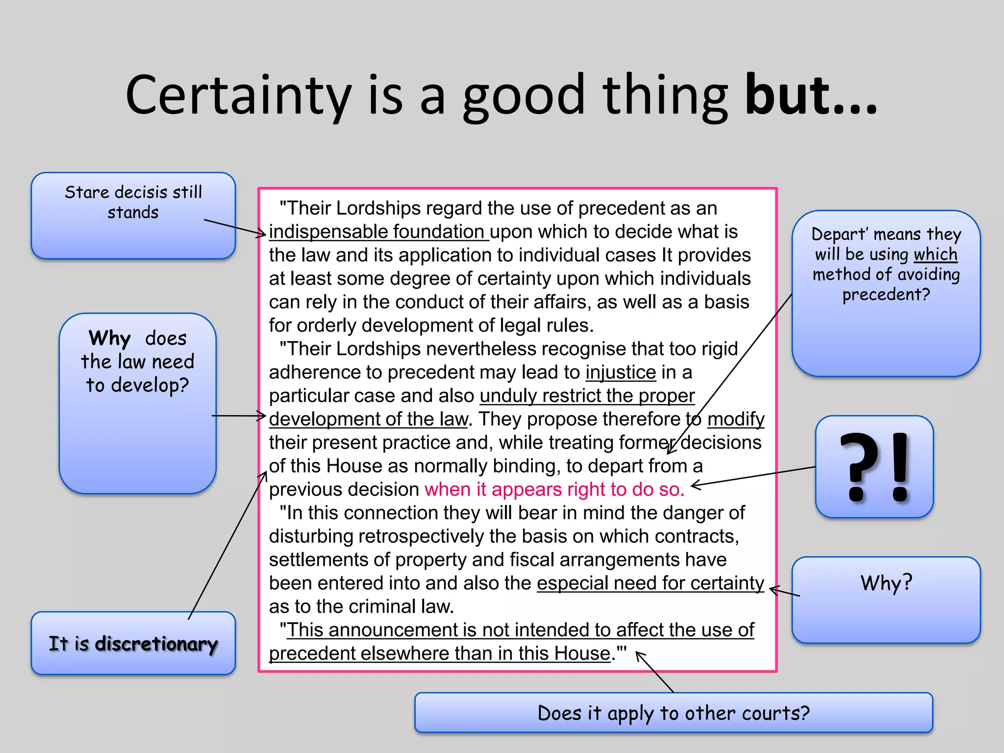 Certainty is a good thing but...Stare decisis still stands  "Their Lordships regard the use of precedent as an indispensable foundation upon which to decide what is the law and its application to individual cases It provides at least some degree of certainty upon which individuals can rely in the conduct of their affairs, as well as a basis for orderly development of legal rules.   "Their Lordships nevertheless recognise that too rigid adherence to precedent may lead to injustice in a particular case and also unduly restrict the proper development of the law. They propose therefore to modifytheir present practice and, while treating former decisions of this House as normally binding, to depart from a previous decision when it appears right to do so.   "In this connection they will bear in mind the danger of disturbing retrospectively the basis on which contracts, settlements of property and fiscal arrangements have been entered into and also the especial need for certainty as to the criminal law.   "This announcement is not intended to affect the use of precedent elsewhere than in this House."' Depart’ means they will be using which method of avoiding precedent?Why  does the law need to develop??!Why?It is discretionaryDoes it apply to other courts?