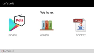 |
Let’s do it
We have:
Binary Library Snippet
 