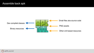 |
Assemble back apk
Dex compiled classes
Binary resources
Smali files aka source code
PNG assets
Other xml based resources
 
