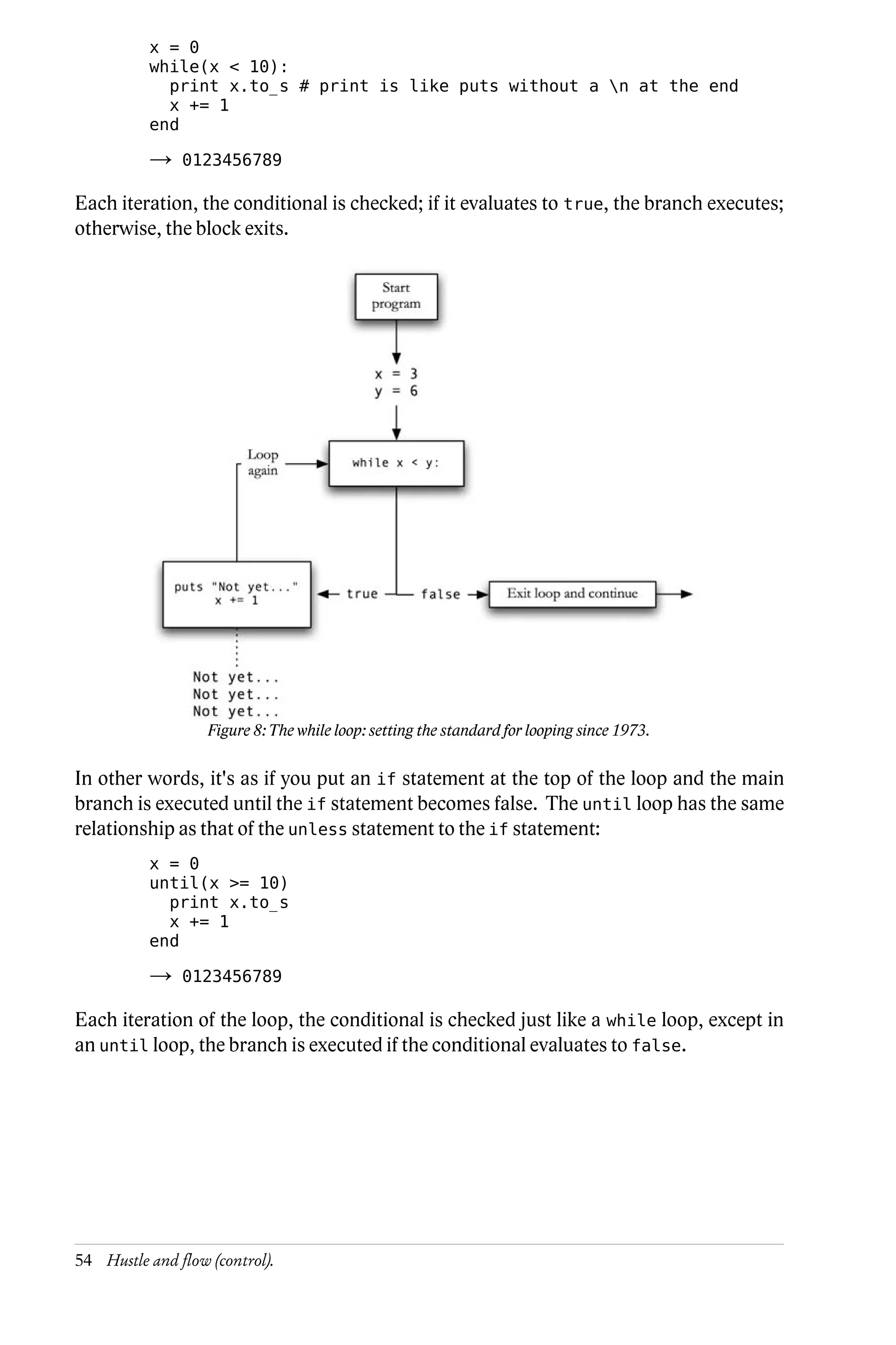 x = 0
          while(x < 10):
            print x.to_s # print is like puts without a n at the end
            x += 1
          end

          →    0123456789

Each iteration, the conditional is checked; if it evaluates to true, the branch executes;
otherwise, the block exits.




                   Figure 8: The while loop: setting the standard for looping since 1973.

In other words, it's as if you put an if statement at the top of the loop and the main
branch is executed until the if statement becomes false. The until loop has the same
relationship as that of the unless statement to the if statement:
          x = 0
          until(x >= 10)
            print x.to_s
            x += 1
          end

          →    0123456789

Each iteration of the loop, the conditional is checked just like a while loop, except in
an until loop, the branch is executed if the conditional evaluates to false.




54 Hustle and flow (control).
 