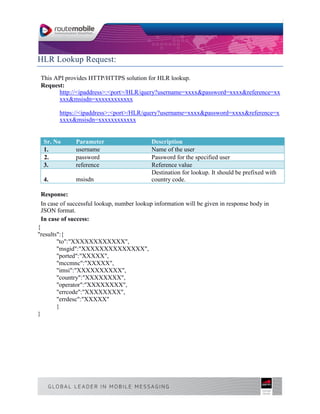 HLR Lookup Request:
This API provides HTTP/HTTPS solution for HLR lookup.
Request:
http://<ipaddress>:<port>/HLR/query?username=xxxx&password=xxxx&reference=xx
xxx&msisdn=xxxxxxxxxxxx
https://<ipaddress>:<port>/HLR/query?username=xxxx&password=xxxx&reference=x
xxxx&msisdn=xxxxxxxxxxxx
Sr. No Parameter Description
1. username Name of the user
2. password Password for the specified user
3. reference Reference value
4. msisdn
Destination for lookup. It should be prefixed with
country code.
Response:
In case of successful lookup, number lookup information will be given in response body in
JSON format.
In case of success:
{
"results":{
"to":"XXXXXXXXXXXX",
"msgid":"XXXXXXXXXXXXXX",
"ported":"XXXXX",
"mccmnc":"XXXXX",
"imsi":"XXXXXXXXXX",
"country":"XXXXXXXX",
"operator":"XXXXXXXX",
"errcode":"XXXXXXXX",
"errdesc":"XXXXX"
}
}
 