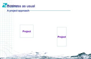 Business as usual A project approach Page  Project Project 
