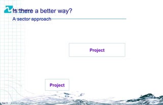 Is there a better way? A sector approach Page  Project Project 