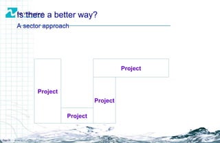 Is there a better way? A sector approach Page  Project Project Project Project 