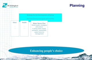 Page  Strategy for the Development of Samoa National Development goals and priorities Enhancing people’s choice Water Sector Plan Sector goals, strategies and actions Linking water supply, sanitation, wastewater, water resource management Health … … . Educ. … … . Planning 