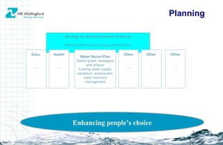 Page  Strategy for the Development of Samoa National Development goals and priorities Enhancing people’s choice Water Sector Plan Sector goals, strategies and actions Linking water supply, sanitation, wastewater, water resource management Health … … . Educ. … … . Other … … . Other … … . Other … … . Planning 
