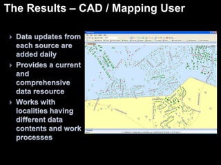 Consolidate disparate data sets and facilitate the consumption of data by the HRECC’s Plant/CML map system.9-1-1DispatchWorkstation9-1-1DispatchWorkstation9-1-1DispatchWorkstation