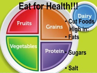 Eat for Health!!!
             • Cut Foods
               High in:
             • Fats

             • Sugars

             • Salt
 