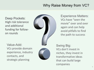 Why Raise Money from VC?

                                 Experience Matters:
Deep Pockets:                    VCs have “seen the
High risk tolerance              movie” over and over
and additional                   again and can help
funding for follow-              avoid pitfalls to find
on rounds                        the path to success


 Value-Add:                   Swing Big:
 VCs provide domain           VCs don’t invest in
 experience, industry         niches, they invest in
 contacts, and                transformative ideas
 strategic planning           that can build large
                              companies
                                                          8
 