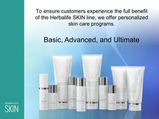 Gallery Detail: Hl Skin Product Training Usen