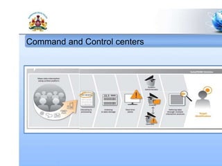 Command and Control Center
Ci t y based command and cont r ol cent er s
i nt egr at i ng al l f eeds r adi o, audi o, vi deo, t ext ,
dat a, i mages and gr aphi cs f r om di f f er ent
channel s, t hr ough a vi abl e command and cont r ol
cent er sof t war e, cr eat i ng i n t he pr ocess a st at e
of ar t C4I command and cont r ol cent er . I t woul d
have t he capabi l i t y t o handl e wor st of t he
t er r or at t acks and nat ur al di sast er s at one end
and day t o day r esponsi ve pol i ci ng at t he ot her
end.
Command and Control centers
 