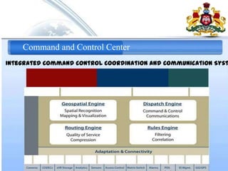 Command and Control Center
Integrated Command Control Coordination And Communication Syst
 