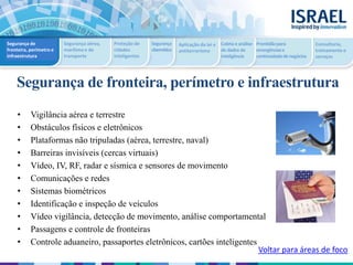 Segurança de fronteira, perímetro e infraestrutura
• Vigilância aérea e terrestre
• Obstáculos físicos e eletrônicos
• Plataformas não tripuladas (aérea, terrestre, naval)
• Barreiras invisíveis (cercas virtuais)
• Vídeo, IV, RF, radar e sísmica e sensores de movimento
• Comunicações e redes
• Sistemas biométricos
• Identificação e inspeção de veículos
• Vídeo vigilância, detecção de movimento, análise comportamental
• Passagens e controle de fronteiras
• Controle aduaneiro, passaportes eletrônicos, cartões inteligentes
Voltar para áreas de foco
Segurança de
fronteira, perímetro e
infraestrutura
Segurança aérea,
marítima e de
transporte
Proteção de
cidades
inteligentes
Segurança
cibernética
Aplicação da lei e
antiterrorismo
Coleta e análise
de dados de
inteligência
Prontidãopara
emergênciase
continuidadedenegócios
Consultoria,
treinamento e
serviços
 