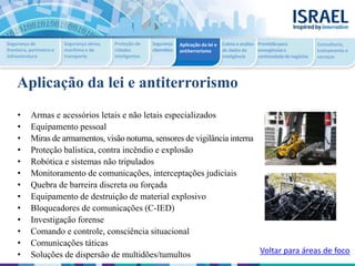Aplicação da lei e antiterrorismo
• Armas e acessórios letais e não letais especializados
• Equipamento pessoal
• Miras de armamentos, visão noturna, sensores de vigilância interna
• Proteção balística, contra incêndio e explosão
• Robótica e sistemas não tripulados
• Monitoramento de comunicações, interceptações judiciais
• Quebra de barreira discreta ou forçada
• Equipamento de destruição de material explosivo
• Bloqueadores de comunicações (C-IED)
• Investigação forense
• Comando e controle, consciência situacional
• Comunicações táticas
• Soluções de dispersão de multidões/tumultos Voltar para áreas de foco
Segurança de
fronteira, perímetro e
infraestrutura
Segurança aérea,
marítima e de
transporte
Proteção de
cidades
inteligentes
Segurança
cibernética
Aplicação da lei e
antiterrorismo
Coleta e análise
de dados de
inteligência
Prontidãopara
emergênciase
continuidadedenegócios
Consultoria,
treinamento e
serviços
 