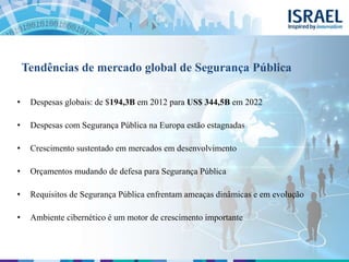 Tendências de mercado global de Segurança Pública
• Despesas globais: de $194,3B em 2012 para US$ 344,5B em 2022
• Despesas com Segurança Pública na Europa estão estagnadas
• Crescimento sustentado em mercados em desenvolvimento
• Orçamentos mudando de defesa para Segurança Pública
• Requisitos de Segurança Pública enfrentam ameaças dinâmicas e em evolução
• Ambiente cibernético é um motor de crescimento importante
 