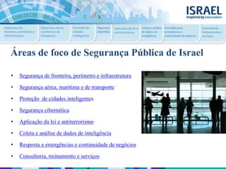 Áreas de foco de Segurança Pública de Israel
• Segurança de fronteira, perímetro e infraestrutura
• Segurança aérea, marítima e de transporte
• Proteção de cidades inteligentes
• Segurança cibernética
• Aplicação da lei e antiterrorismo
• Coleta e análise de dados de inteligência
• Resposta a emergências e continuidade de negócios
• Consultoria, treinamento e serviços
Segurança de
fronteira, perímetro e
infraestrutura
Segurança aérea,
marítima e de
transporte
Proteção de
cidades
inteligentes
Segurança
cibernética
Aplicação da lei e
antiterrorismo
Coleta e análise
de dados de
inteligência
Prontidãopara
emergênciase
continuidadedenegócios
Consultoria,
treinamento e
serviços
 
