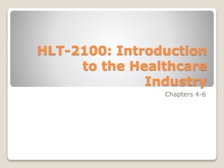 HLT-2100: Introduction
to the Healthcare
Industry
Chapters 4-6
 