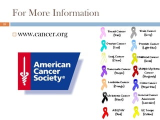 For More Information
25



        www.cancer.org
 