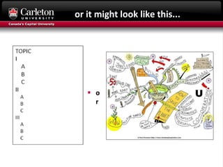 or it might look like this...
 o
r
 