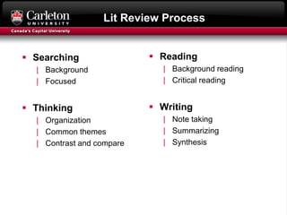 Lit Review Process
 Reading
| Background reading
| Critical reading
 Writing
| Note taking
| Summarizing
| Synthesis
 Searching
| Background
| Focused
 Thinking
| Organization
| Common themes
| Contrast and compare
 
