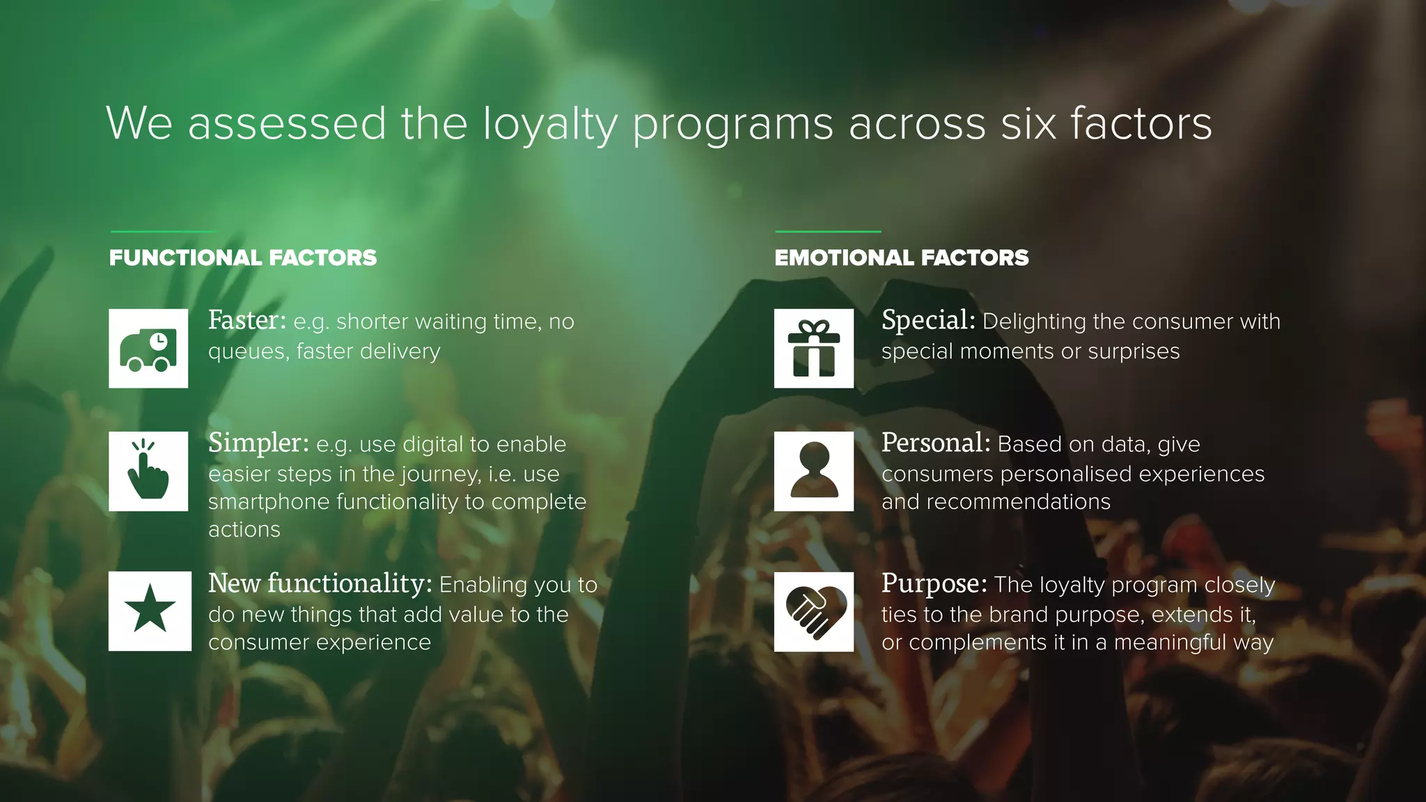 FUNCTIONAL FACTORS EMOTIONAL FACTORS
Faster: e.g. shorter waiting time, no
queues, faster delivery
Special: Delighting the consumer with
special moments or surprises
We assessed the loyalty programs across six factors
Purpose: The loyalty program closely
ties to the brand purpose, extends it,
or complements it in a meaningful way
Personal: Based on data, give
consumers personalised experiences
and recommendations
New functionality: Enabling you to
do new things that add value to the
consumer experience
Simpler: e.g. use digital to enable
easier steps in the journey, i.e. use
smartphone functionality to complete
actions
 
