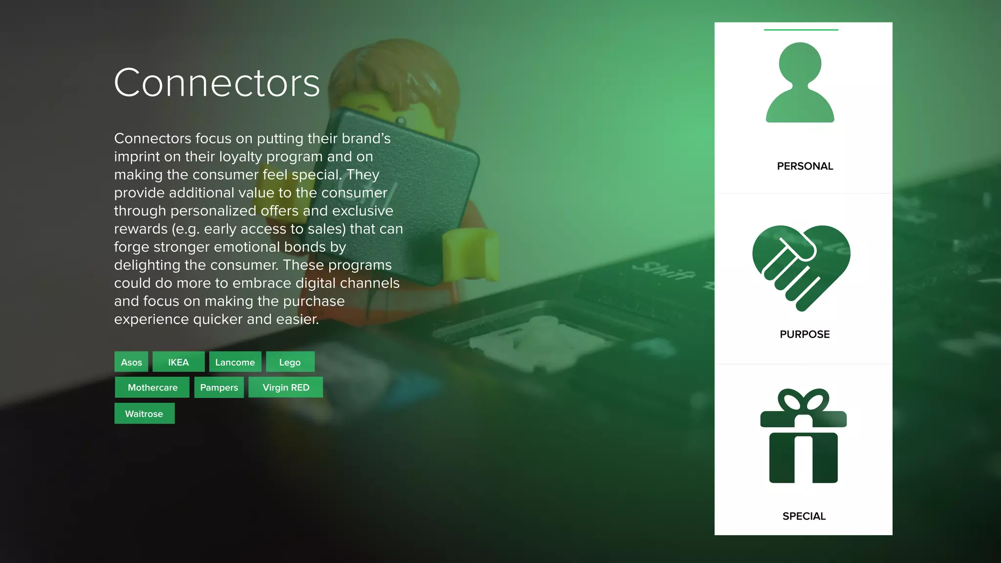 Connectors
Connectors focus on putting their brand’s
imprint on their loyalty program and on
making the consumer feel special. They
provide additional value to the consumer
through personalized offers and exclusive
rewards (e.g. early access to sales) that can
forge stronger emotional bonds by
delighting the consumer. These programs
could do more to embrace digital channels
and focus on making the purchase
experience quicker and easier.
IKEA
Mothercare
Lego
PERSONAL
PURPOSE
SPECIAL
Waitrose
Pampers
Lancome
Virgin RED
Asos
 