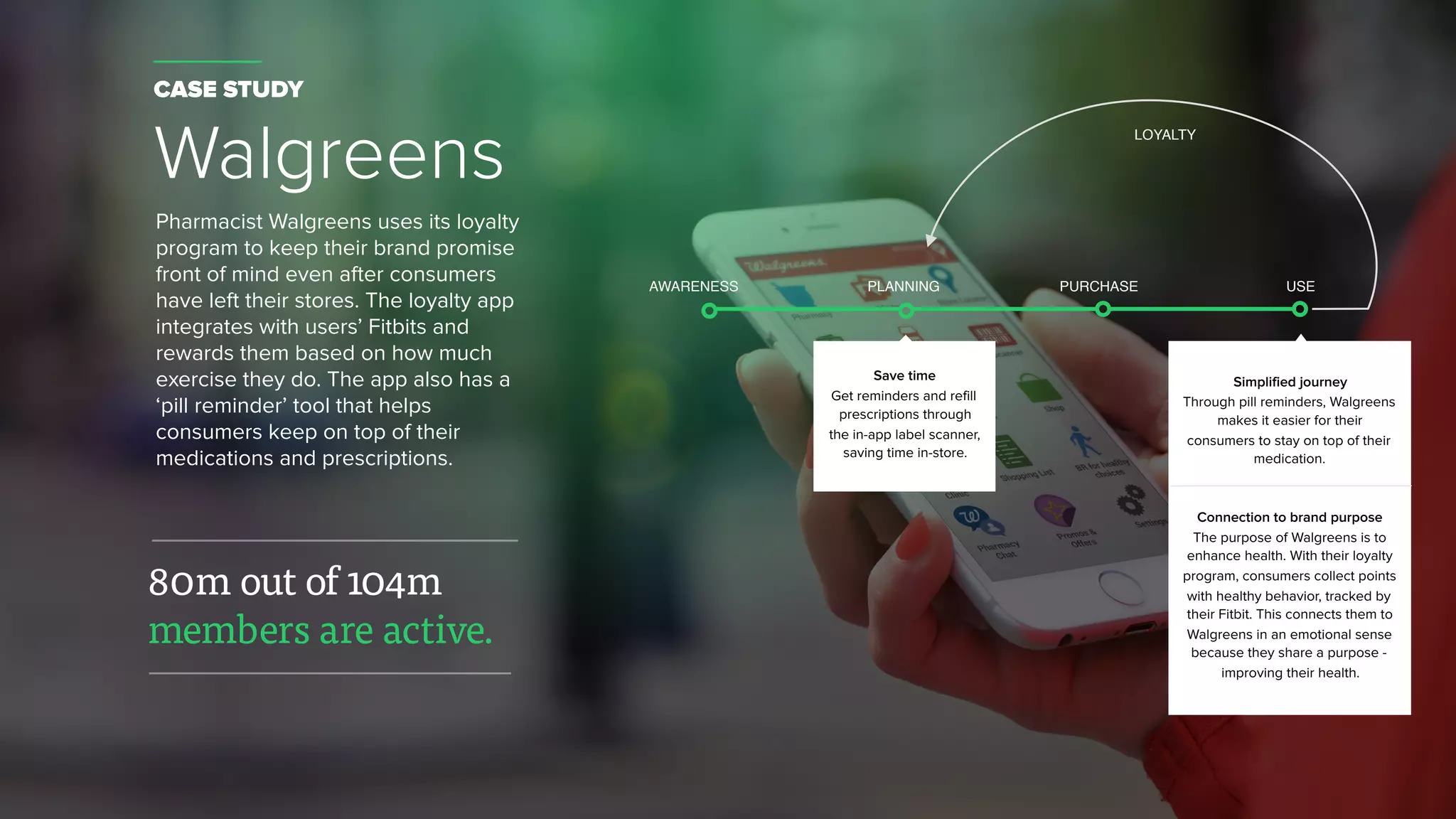 80m out of 104m
members are active.
CASE STUDY
Walgreens
Pharmacist Walgreens uses its loyalty
program to keep their brand promise
front of mind even after consumers
have left their stores. The loyalty app
integrates with users’ Fitbits and
rewards them based on how much
exercise they do. The app also has a
‘pill reminder’ tool that helps
consumers keep on top of their
medications and prescriptions.
Simplified journey
Through pill reminders, Walgreens
makes it easier for their
consumers to stay on top of their
medication.
Connection to brand purpose
The purpose of Walgreens is to
enhance health. With their loyalty
program, consumers collect points
with healthy behavior, tracked by
their Fitbit. This connects them to
Walgreens in an emotional sense
because they share a purpose -
improving their health.
Save time
Get reminders and refill
prescriptions through
the in-app label scanner,
saving time in-store.
AWARENESS PLANNING PURCHASE USE
LOYALTY
 