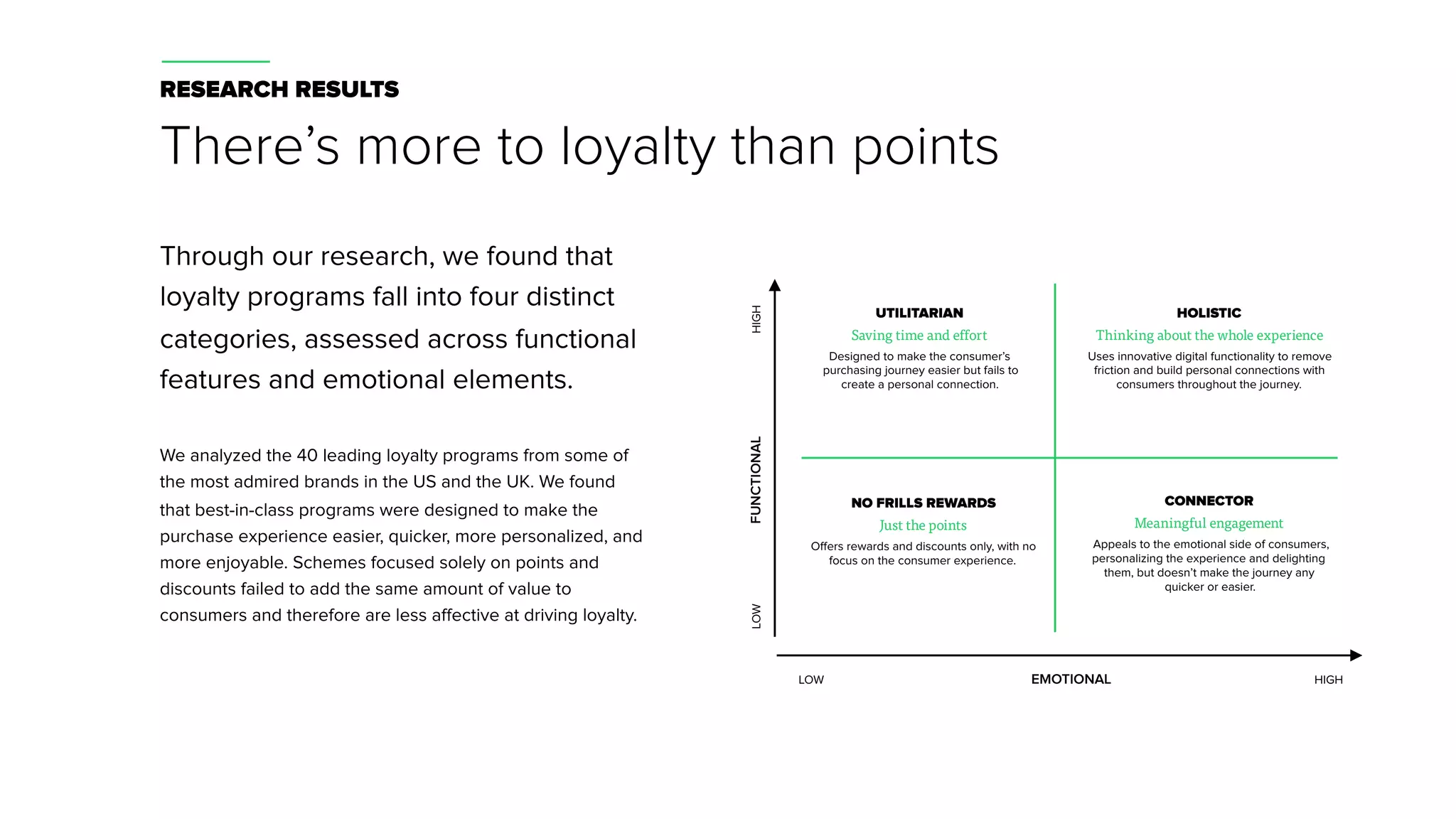 RESEARCH RESULTS
There’s more to loyalty than points
Through our research, we found that
loyalty programs fall into four distinct
categories, assessed across functional
features and emotional elements.
We analyzed the 40 leading loyalty programs from some of
the most admired brands in the US and the UK. We found
that best-in-class programs were designed to make the
purchase experience easier, quicker, more personalized, and
more enjoyable. Schemes focused solely on points and
discounts failed to add the same amount of value to
consumers and therefore are less affective at driving loyalty.
NO FRILLS REWARDS
Just the points
Offers rewards and discounts only, with no
focus on the consumer experience.
UTILITARIAN
Saving time and effort
Designed to make the consumer’s
purchasing journey easier but fails to
create a personal connection.
CONNECTOR
Meaningful engagement
Appeals to the emotional side of consumers,
personalizing the experience and delighting
them, but doesn’t make the journey any
quicker or easier.
HOLISTIC
Thinking about the whole experience
Uses innovative digital functionality to remove
friction and build personal connections with
consumers throughout the journey.
FUNCTIONAL
EMOTIONAL
LOWHIGH
LOW HIGH
 