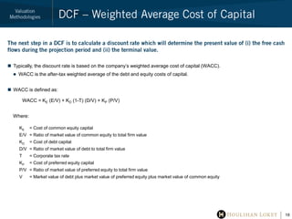 DCF – Terminal Value<br />The second step in a DCF is to determine a terminal value, which represents the value of future ...