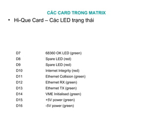CÁC CARD TRONG MATRIX
• Hi-Que Card – Các LED trạng thái
D7 68360 OK LED (green)
D8 Spare LED (red)
D9 Spare LED (red)
D10 Internet Integrity (red)
D11 Ethernet Collision (green)
D12 Ethernet RX (green)
D13 Ethernet TX (green)
D14 VME Initialised (green)
D15 +5V power (green)
D16 -5V power (green)
 