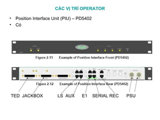 CÁC VỊ TRÍ OPERATOR
• Position Interface Unit (PIU) – PD5402
• Có
TED JACKBOX LS AUX E1 SERIAL REC PSU
 