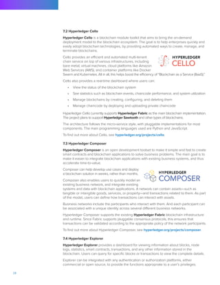 Hl whitepaper introductionto_hyperledger | PDF