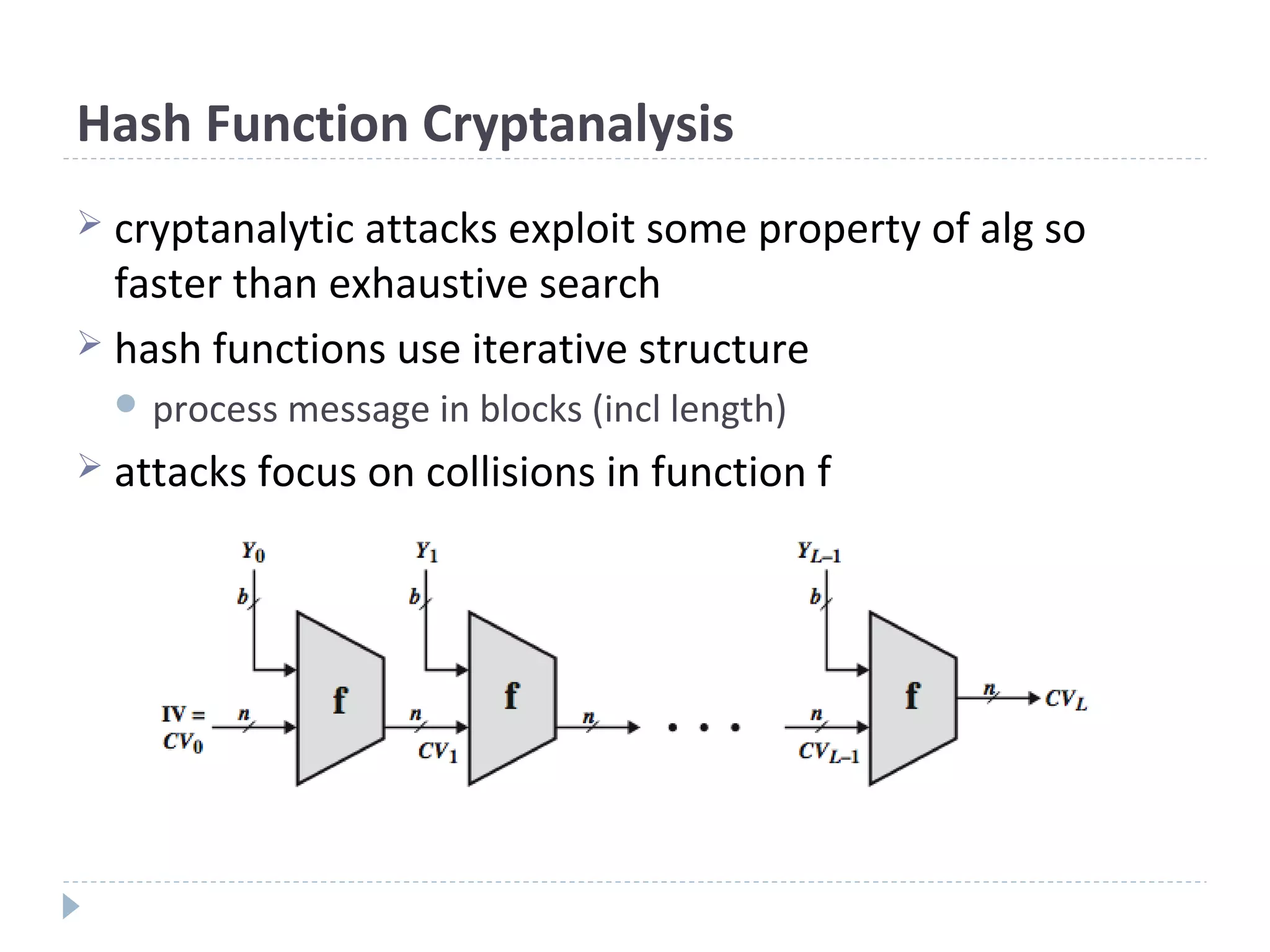 Hash Function Cryptanalysis
 cryptanalytic attacks exploit some property of alg so
faster than exhaustive search
 hash functions use iterative structure
 process message in blocks (incl length)
 attacks focus on collisions in function f
 