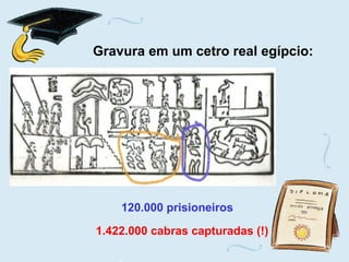 Gravura em um cetro real egípcio: 120.000 prisioneiros 1.422.000 cabras capturadas (!) 